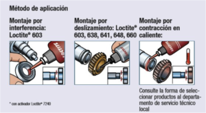 1-metodo-aplicacion